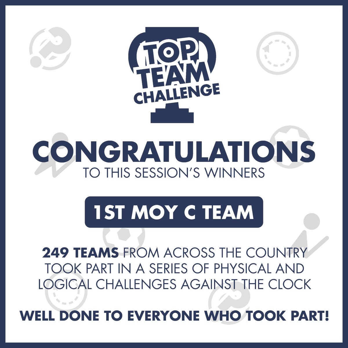 Congratulations to 1st Moy C Team, our Top Team Challenge winners 🏆 and well done to the 249 teams from across <a href="/theboysbrigade/">The Boys' Brigade</a> and <a href="/BBNI/">The Northern Ireland Boys' Brigade</a> who took part in this session's competition!

See the full results at boys-brigade.org.uk/programme-news…

#BoysBrigade #BBAdventure #LifeToTheFull