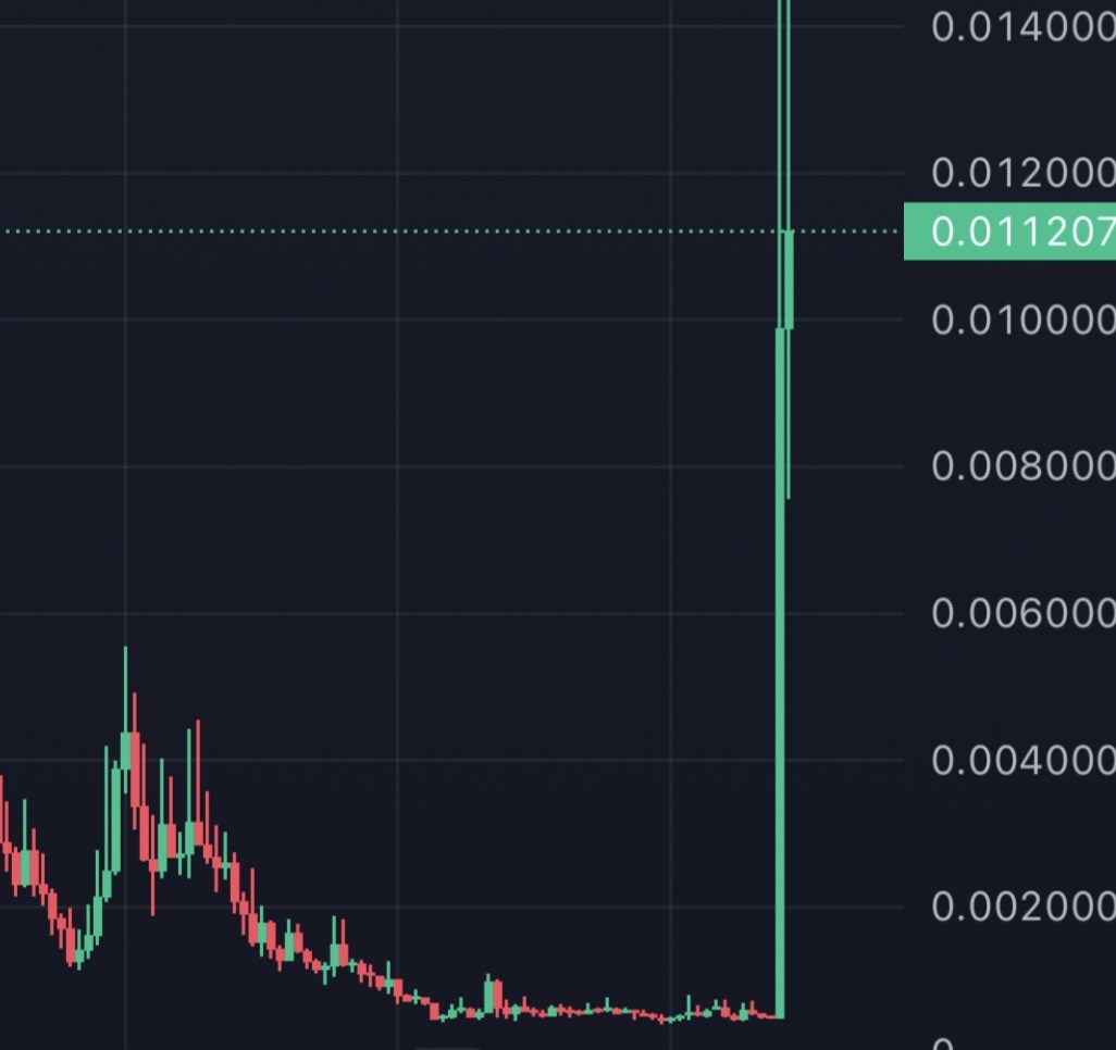 cloudz tweet media