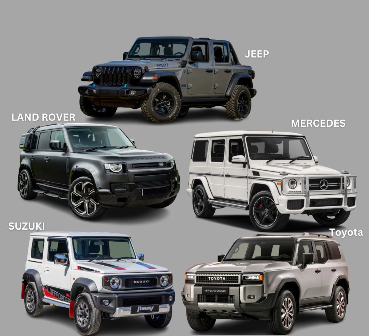 You just won a competition to win a car. Which car are you choosing?