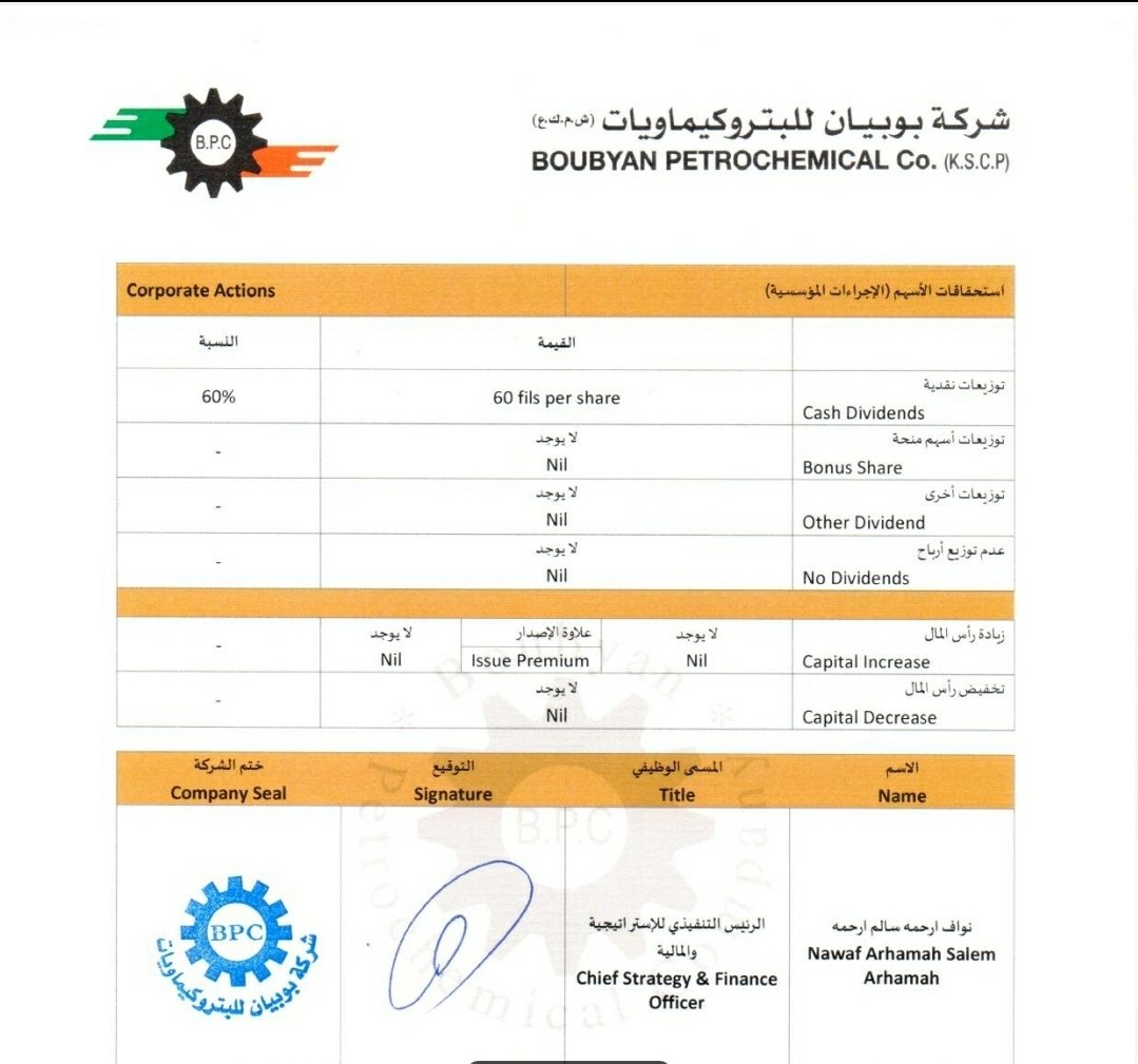 #بورصة_الكويت 👇

الكل يعلم بأن القطاع يعاني من سنتين و في الوقت الذي تخسر فيه كبرى الشركات الخليجية مثل سابك و المتقدمة.. 

#بوبيان_ب مازالت تحقق الارباح 33 فلس و توصي بتوزيع ارباح نقدية 60 فلس للسهم ..