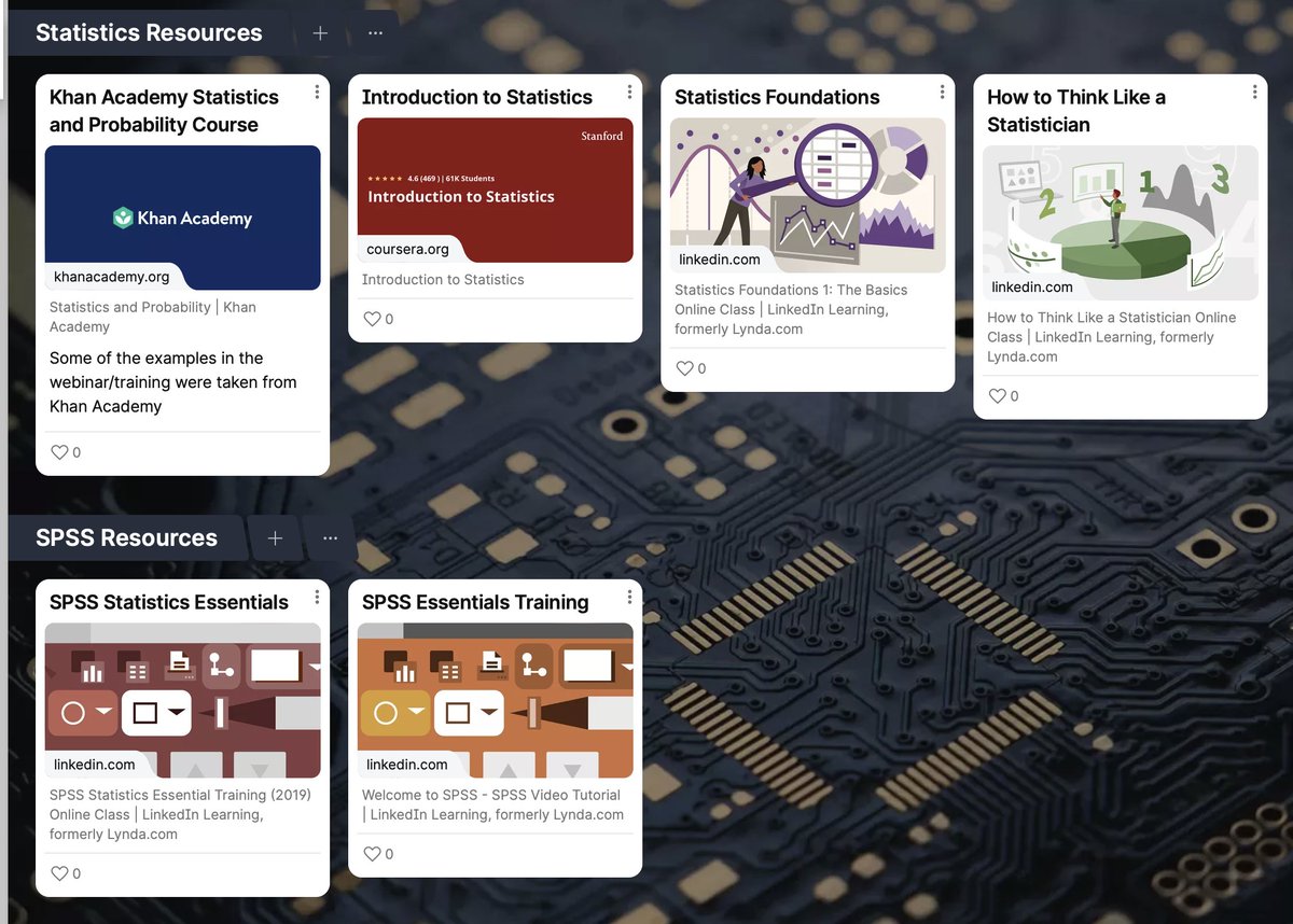 As a digital skills trainer, I'm hoping to make statistics a little less daunting. I've put together a Padlet with resources aimed at easing the SPSS struggle for students. It's just a step, but I'm open to suggestions from everyone! #DigitalLearning #SPSS