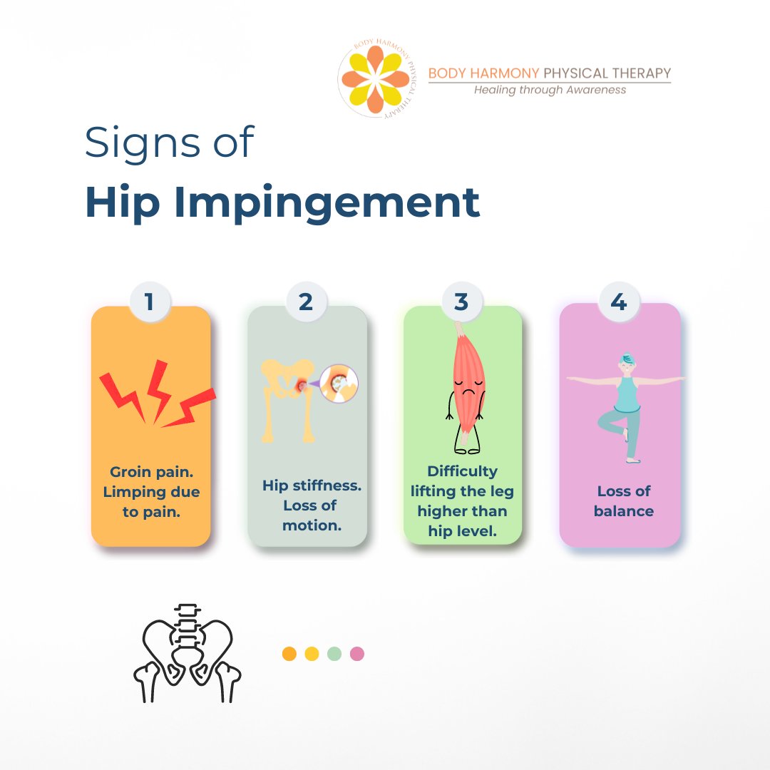 Our treatments are: 👩🏽‍⚕️one hour long 👩🏽‍⚕️in private rooms 👩🏽‍⚕️by physical therapists trained to clear the pelvic floor which is often impacted 📲Call 212-233-9494 #hippain #hipimpingement #pelvicpain #pelvicptnyc #pelvichealthpt #pelvicfloortherapy #pelvicfloorpt