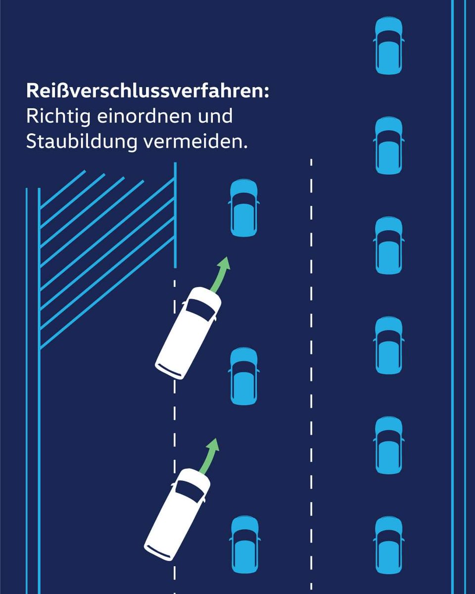 #Servicetweet 'Hexenwerk' Reißverschlussverfahren 😳

Die Fahrzeuge auf der endenden Spur ordnen sich abwechselnd mit denen auf der weiterführenden Spur ein.
Ganz wichtig ist, dass auf der endenden Spur bis ganz nach vorn gefahren und sich nicht schon vorher „reingequetscht“ wird