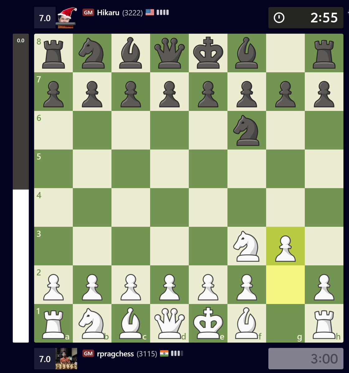 This is LIVE! Watch: chess.com/game/live/1094… #EarlyTitledTuesday