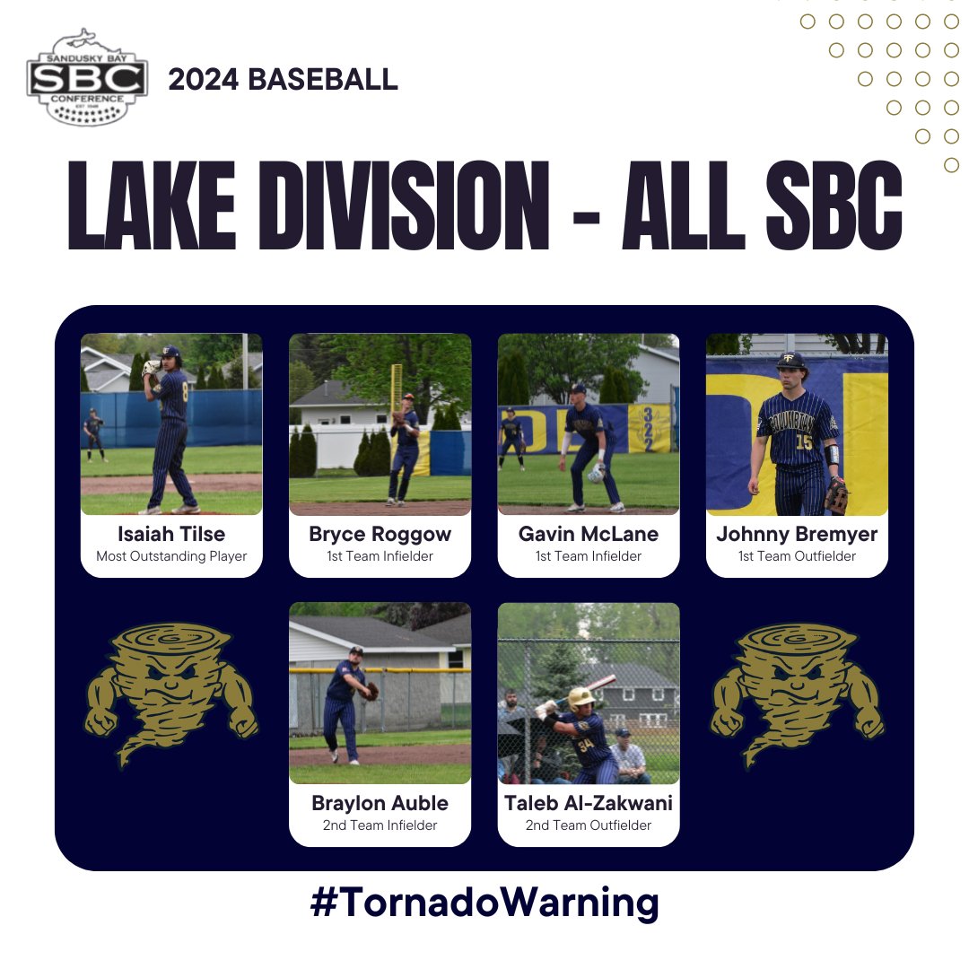 Congratulations to Isaiah Tilse, Bryce Roggow, Gavin McLane, Johnny Bremyer, Braylon Auble and Taleb Al-Zakwani for their All-SBC Baseball recognition!
Isaiah Tilse was the SBC Most Outstanding Player!

#TornadoWarning