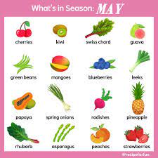 FranklinParkDMV's tweet image. What’s in season this month? 
#may #whattocook