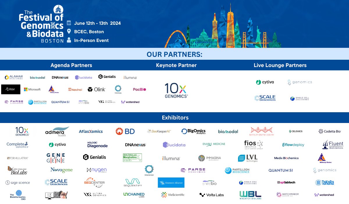 We would like to extend our thanks to all our sponsors and exhibitors at #FOGBoston! Your support makes the event what it is, and we couldn’t do it without you.  

If you haven’t got your ticket yet, register now: hubs.la/Q02wQwsr0