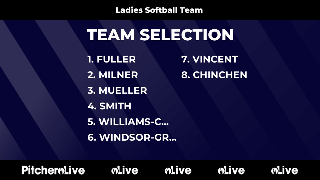 Today's Ladies Softball Team team selection #Pitchero altoncc.co.uk/teams/237388/m…