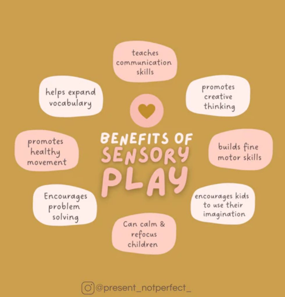 Mental Health Awareness Week 🤍
Movement 
‘Sensory‘
It is important to remember that Sensory play isn’t just for babies.
It can be for anyone...
Any child
Any young person
Any adult 
#mentalhealthawarenessweek #movement #sensory #babies #children #adults 
@present_notperfect_