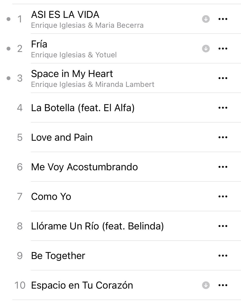 EiTeamIndia's tweet photo. 🎶 What’s your favorite song from @enriqueiglesias’ final album ever.. #FinalVol2? 💭
📲 Stream/Download:
https://t.co/Upr2vtVRRJ https://t.co/bW6SmPqCtQ
