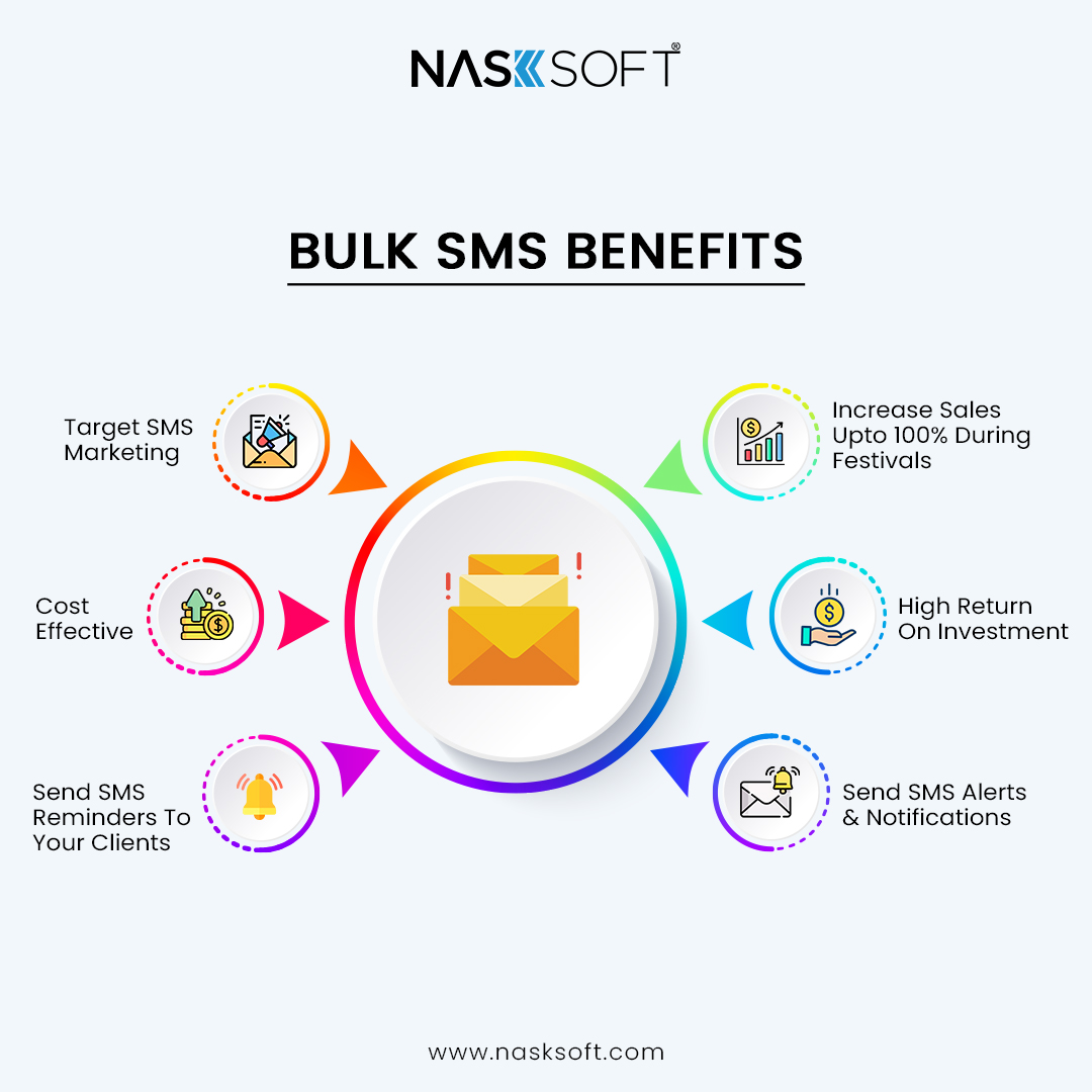 Reach your audience instantly with our Bulk SMS Service! 📱 Contact us to learn more! Contact Us Now: 0305 1115551 nasksoft.com #bulksms #bulksmsservice #sms #bulksmsmarketing #digitalmarketing #marketing #transacttionsms #bulksmsprovider #nasksoft