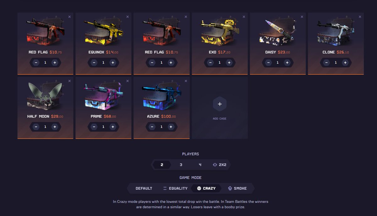 🔥NEW 600$ @DATDropCases BATTLE 1v1🔥

🔃20$ Random retweet (50$ if you tag a winner)
🤑Deposit at least 250$ from 15.05 to 22.05
👉Code “Soulstealer” or Code 'Soul'
‼️ After you deposit you MUST dm @SoulstealerGW for confirmation

POST STEAM64ID & NO CROPPED PROOF!