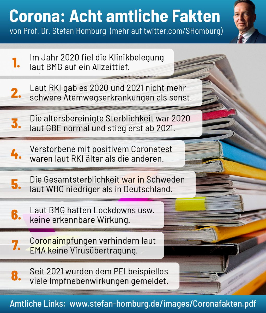 Poster für Ihren WA-Status oder Emails an Bekannte, die noch zweifeln. Mit aktualisierten offiziellen Links! 1. Allzeittief Klinikbelegung 2020 Im Jahre 2020 sank die Klinikauslastung auf ein Allzeittief, teilweise 30% unter Vorjahreswert. Link Bundesgesundheitsministerium