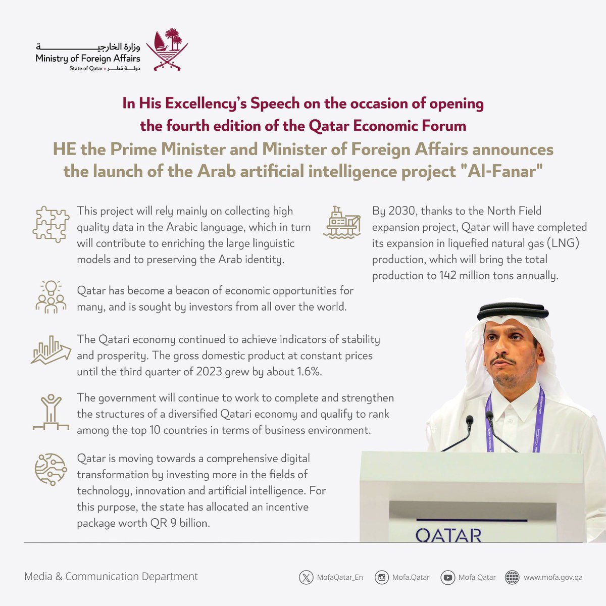 In His Excellency’s Speech on the occasion of opening the fourth edition of the #QatarEconomicForum HE the Prime Minister and Minister of Foreign Affairs announces the launch of the Arab artificial intelligence project 'Al-Fanar'. #MOFAQatar