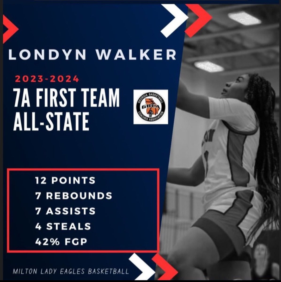 Brandon Clay Consulting x Southeast All Stars News 🖤❤️🤍 | #BClayConsulting | Powered by @bclayscouting Welcome ‘25 G Londyn Walker of Milton (GA) to the Program. Walker is one of the best rising senior guards inside the 🍑 State. SAS SITE: southeastallstars.com