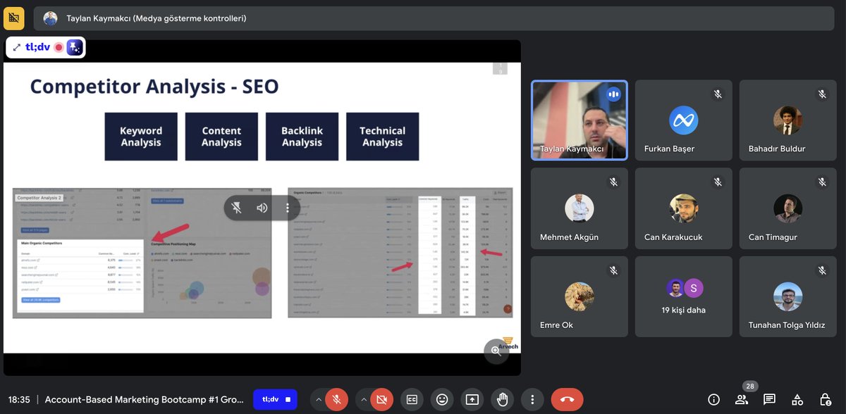 Account-Based Marketing Bootcamp'imizin ilk oturumunda 25+ katılımcıya ulaştık. Çok verimli bir eğitim oldu. <a href="/arvech_official/">Arvech</a>'den <a href="/taylankaymakci/">Taylan Kaymakcı</a> çok güzel içgörüler paylaştı. 2024 ile birlikte Türkiye'de çok fazla growth konuşulmaya başlandı. Bu ivmenin devam etmesi dileğiyle!