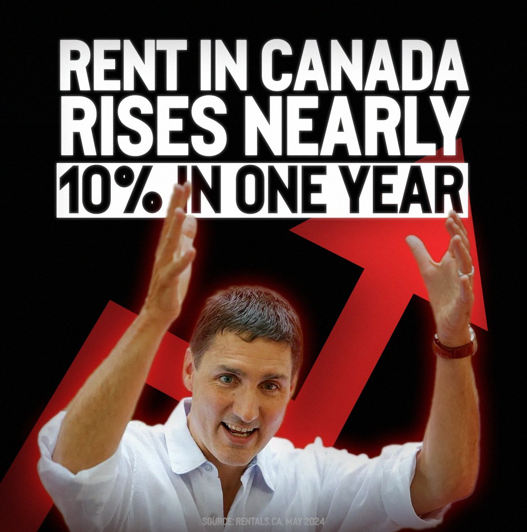 Hurray! He hiked your rent another 10% this year. Another round of applause everyone!!!