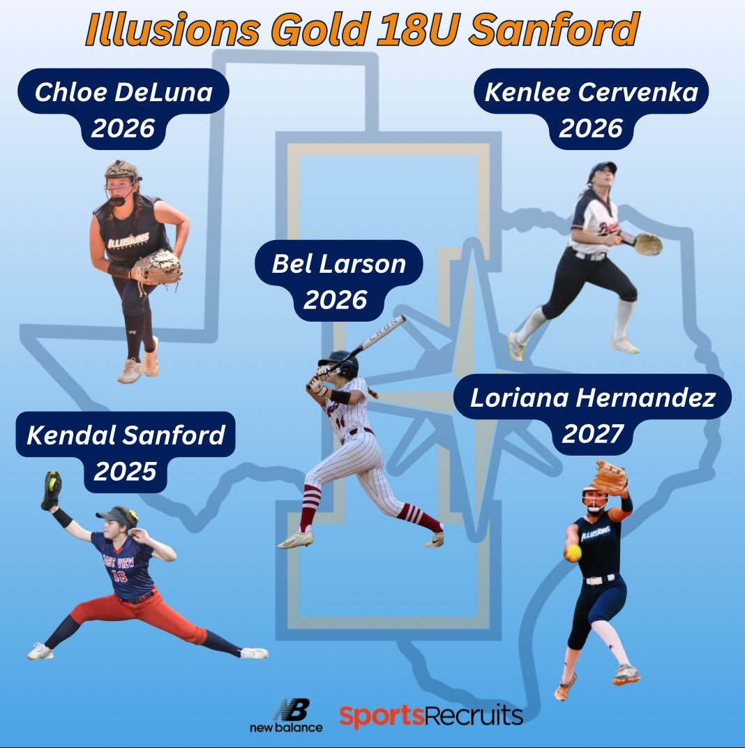 GoldCTX's tweet image. Some of our new additions to the TEAM!! 💯🔥 @Sports_Recruits @11ksanford @ChloeDeLuna2026  @KenleeCervenka @bellarson14 @LorianaH_13 @KendalSanford5 @Rodman812