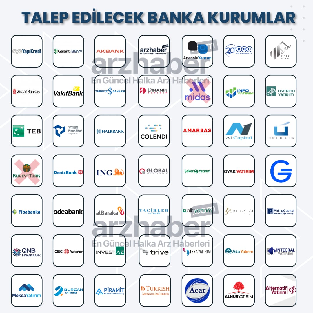 📢 Hareket Proje Taşımacılığı #HRKET talep toplama işlemleri YARIN BAŞLAYACAK! ➡️ Şirket ve halka arzı hakkında bilgilere görsellerden ulaşabilirsiniz. ✅ 'HALKA ARZ' bölümünden taleplerinizi oluşturabilirsiniz. #Halkaarz #Hareket #Hrket Telegram 👉 t.me/hrkethisse