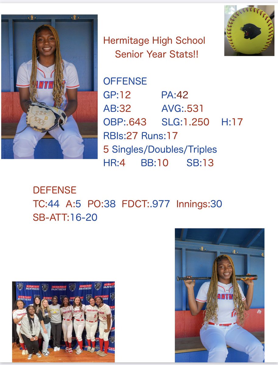 My Senior Year is officially over!😫Looking forward to the summer 🥎season @unity_2024_2025  <a href="/Herm_Softball/">Hermitage Softball</a> <a href="/DrJackson_EDU/">Michael Jackson</a> <a href="/realhermoment/">Her Moment Network</a> <a href="/MSPtakeover/">Minority Softball Prospects</a> <a href="/TheRVASportsNet/">RVA Sports Network</a> <a href="/VHSL_/">VHSL Athletics</a> <a href="/watchsportswire/">Sportswire | The Crew</a> <a href="/CoastRecruits/">Coast 2 Coast Recruits</a> <a href="/SoftballBsu/">Bowie State Softball</a>