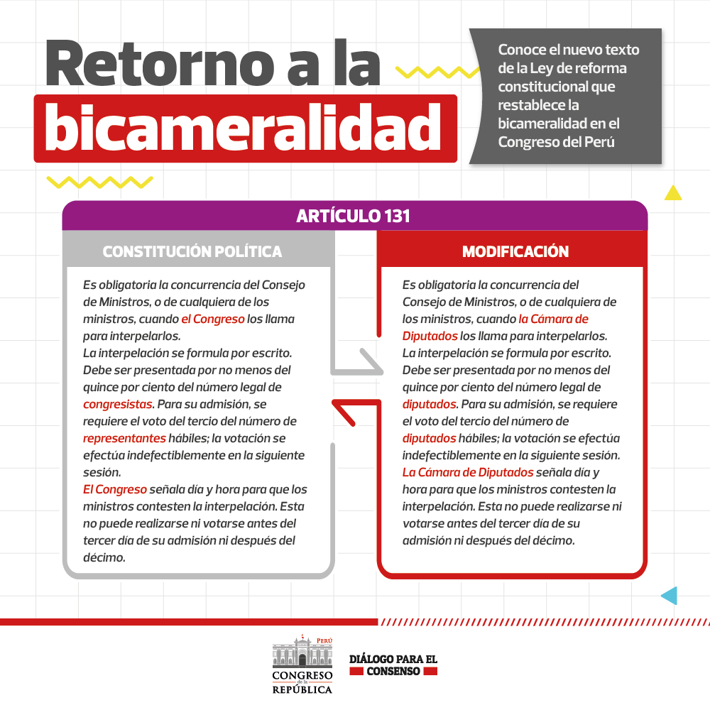 ¡Novedades constitucionales! Entérate de los cambios en la redacción del artículo 131 respecto a la bicameralidad, un paso importante para fortalecer nuestra legislación. 🇵🇪🏛️ #Bicameralidad