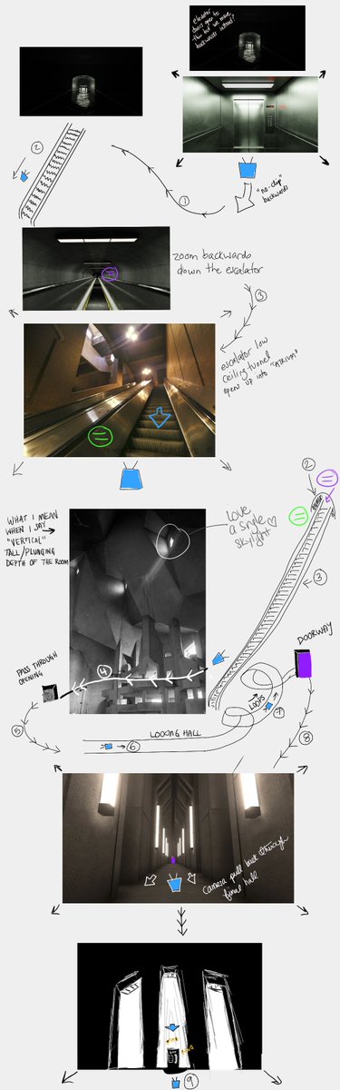 To be completely clear: this is NOT AI. I don't support or endorse AI. This was created by an artist named Chris McAllister. He's an immensely skilled self-taught animator. We've been working on this since last october. Here's some behind-the-scenes storyboarding we did together