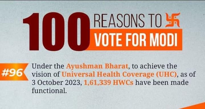 🇮🇳Reason 96/100 to vote for #PhirEkBaarModiSarkar Hon #PM @narendramodi Ji @BJP4India Govt’s landmark Ayushman Bharat scheme to achieve the vision of Universal Health Coverage (UHC), as of 3 October 2023, 1,61,339 HWCs have been made functional.