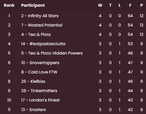 We are so back, baby