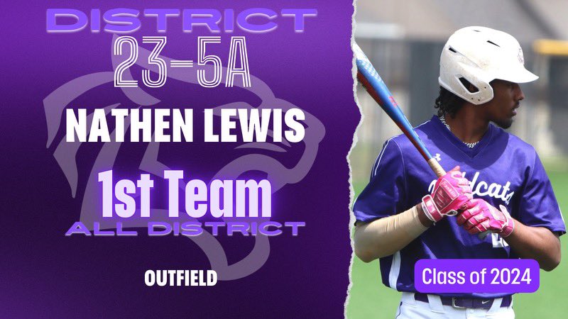 Elgin Baseball tweet media