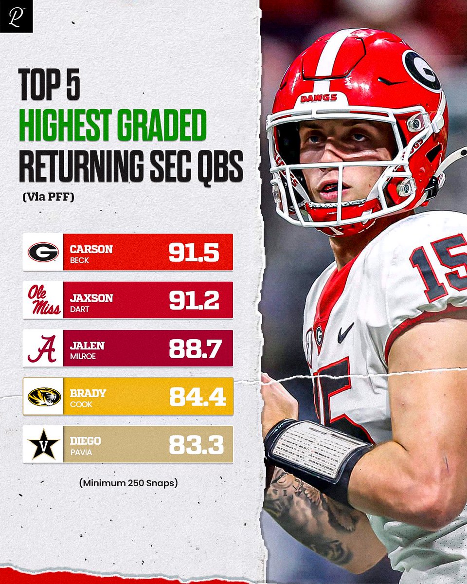 Which SEC QB will have the best season?