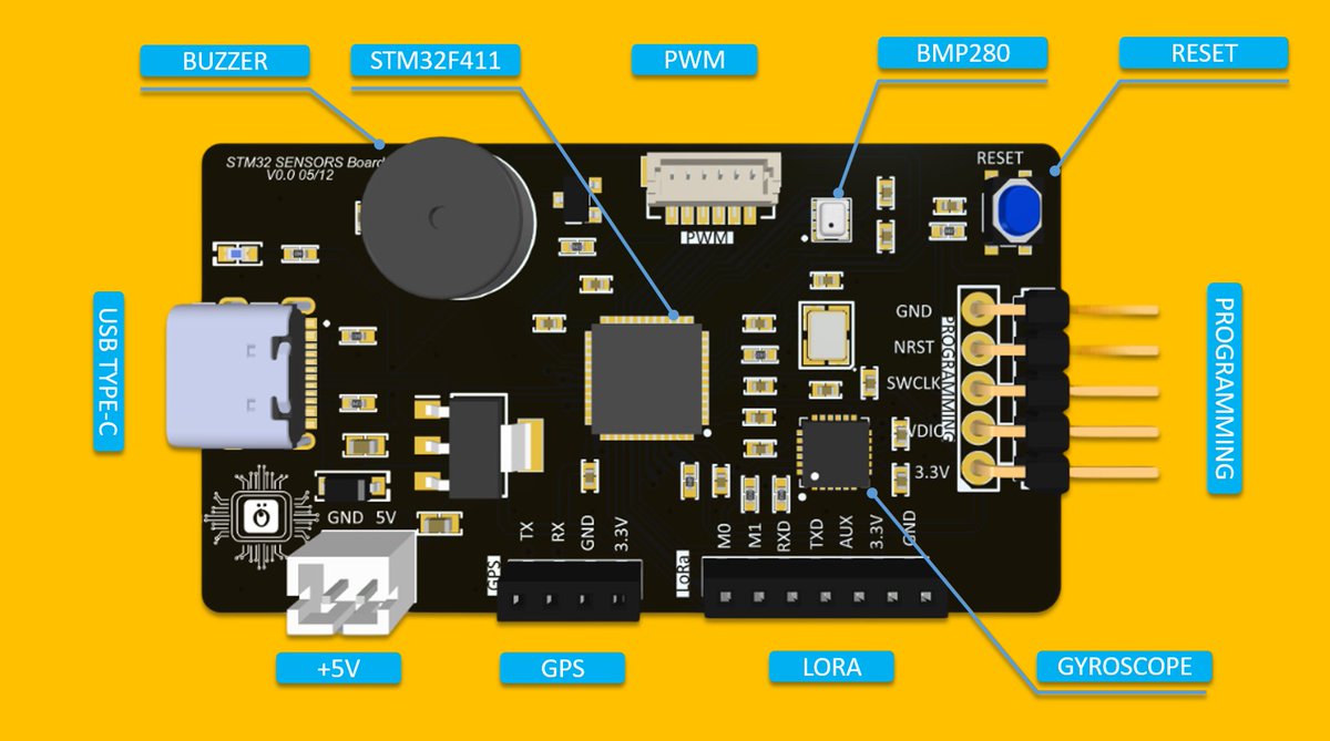 enginnerismail's tweet image. Gyroscope, basınç ve sıcaklık sensörü, lorası gps ARM M4 işlemcisiyle yeni bir tasarım. #STM32 #LoRa #ESP32 #GPS #SENSOR #DONANIM #I3C #PCB #GYROSCOPE #BASINÇ #SICAKLIK #HARDWARE #DESİGN #UART #USART #I2C #SPI #USB #IoT #BUZZER #PWM