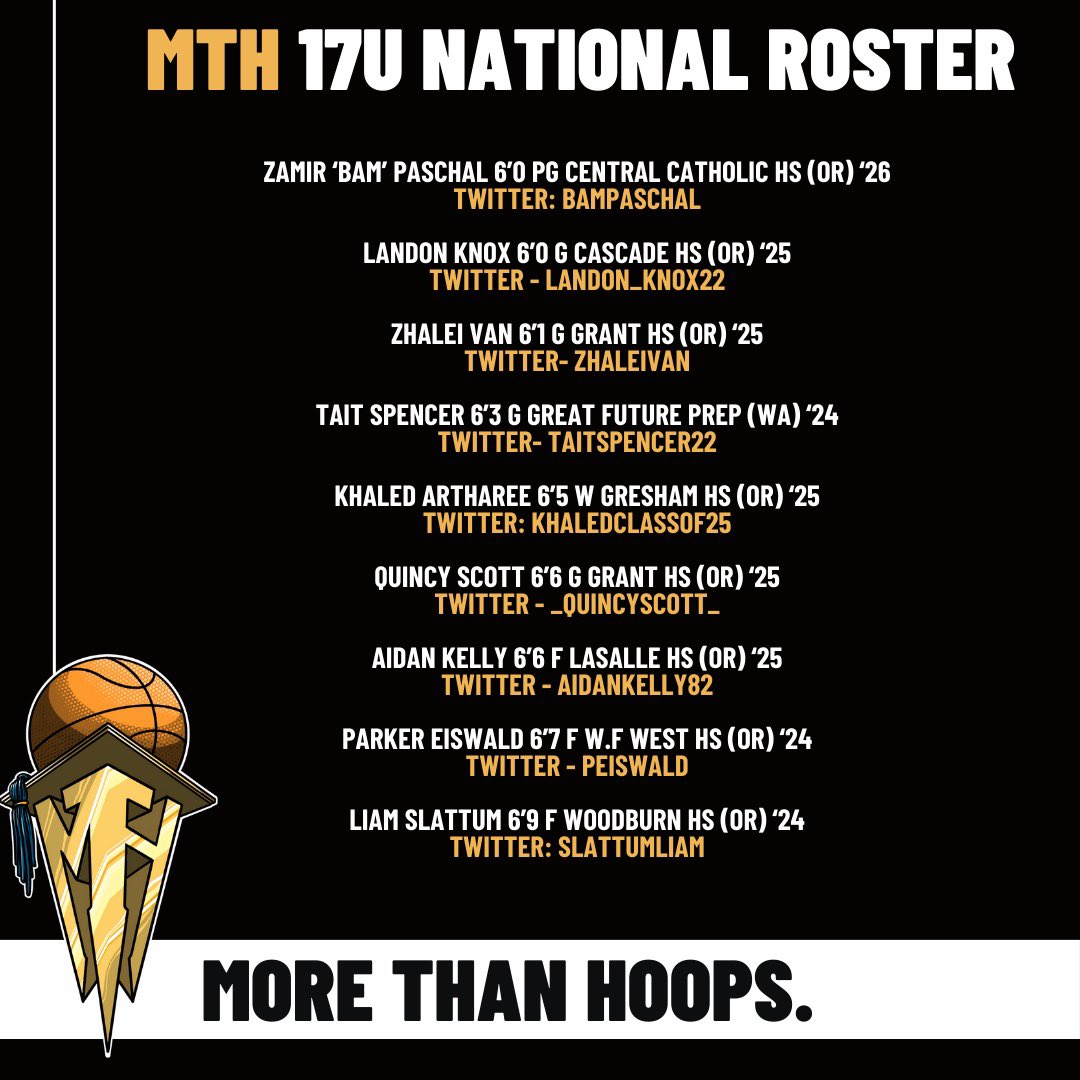 More Than Hoops (@morethanhoop) on Twitter photo Excited to hit the court at the Kansas City Live Showcase by <a href="/RL_Hoops/">RecruitLook Hoops</a>
 **May 17-19 NCAA CERTIFIED**
More than Hoop 17U geared up to compete!
Official roster and schedule for the weekend Coaches let’s connect! 
<a href="/RL_Hoops/">RecruitLook Hoops</a> <a href="/ReportBrooks/">Brooks Scouting Report</a> <a href="/CoachTreal2/">Coach Treal Holland II</a> <a href="/PrepHoopsOR/">Prep Hoops Oregon</a> <a href="/AYSABasketball/">AmericanYouthSportsAssociation (AYSA)</a> Excited to hit the court at the Kansas City Live Showcase by <a href="/RL_Hoops/">RecruitLook Hoops</a>
 **May 17-19 NCAA CERTIFIED**
More than Hoop 17U geared up to compete!
Official roster and schedule for the weekend Coaches let’s connect! 
<a href="/RL_Hoops/">RecruitLook Hoops</a> <a href="/ReportBrooks/">Brooks Scouting Report</a> <a href="/CoachTreal2/">Coach Treal Holland II</a> <a href="/PrepHoopsOR/">Prep Hoops Oregon</a> <a href="/AYSABasketball/">AmericanYouthSportsAssociation (AYSA)</a>