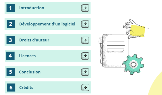 🥁 Découvrez la nouvelle ressource #DoRANum ! Violaine Louvet🙏et l'équipe de @INIST_CNRS vous présentent les droits d’auteur pour les logiciels et les codes sources : doranum.fr/aspects-juridi… #LogicielsdeRecherche #CodesSources #DroitsdAuteur #LicencesLibres