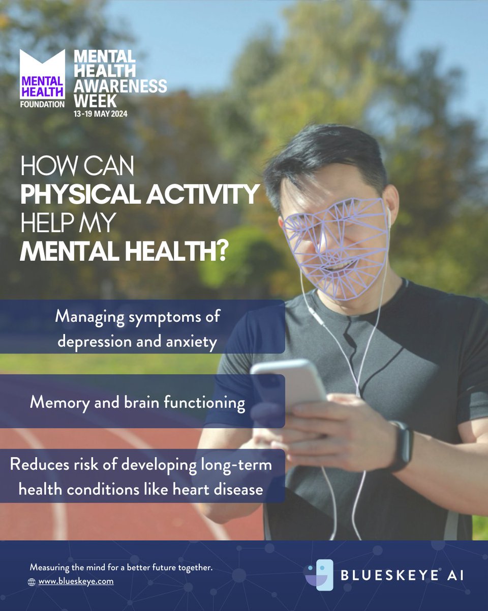 Mind.org.uk highlights the impact of physical activity on #mentalhealth. What physical activities do you engage in to improve your wellbeing? Share yours! More on how we're global leaders in analysing human behaviour using face & voice AI: 🌐 blueskeye.com