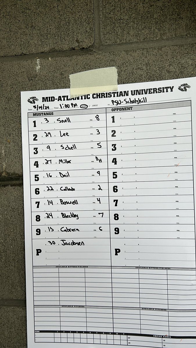 MACU Baseball tweet media