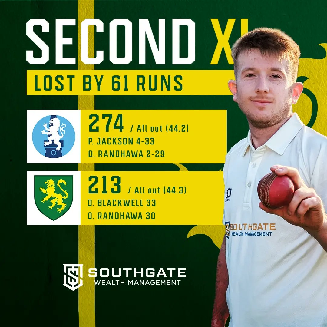 DownendCricket's tweet photo. *RESULTS* From the weekend! https://t.co/YpnArl8Fo2