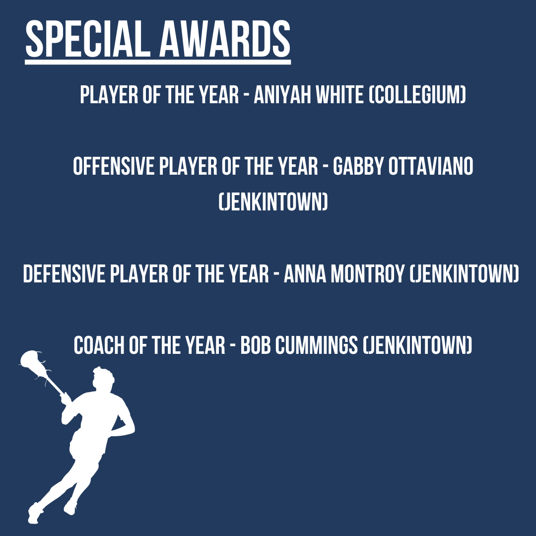 Congratulations to all the Girls Lacrosse student-athletes and coaches on their amazing seasons filled with many accomplishments! Here are your 2024 Girls Lacrosse BAL All-League Honors!🥍🏆