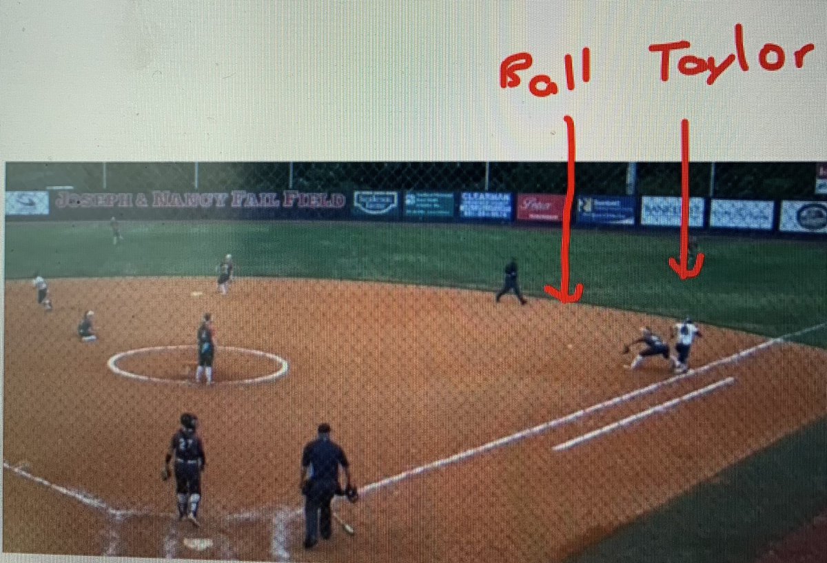 How does an umpire miss this call. It’s such a shame when an umpire severely blows a call that potentially costs a team the game.  The next Reinhardt batter (Emily) hit a double that would have given Reinhardt the lead.
