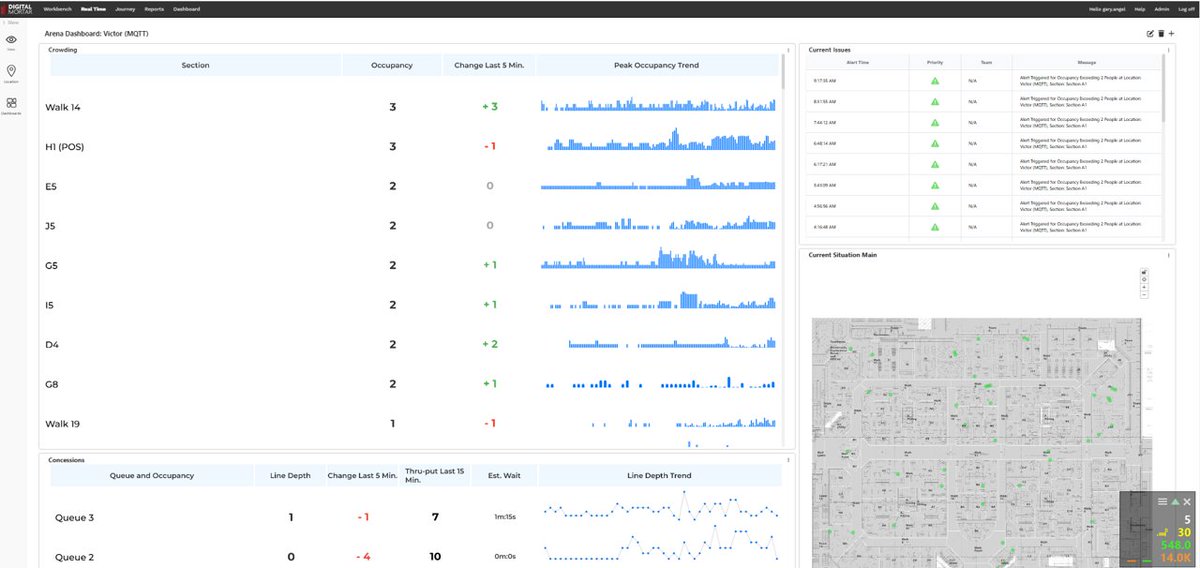 If cleaning #lidar data is hard, it's even more challenging to do it in real-time. My last post in the lidar data quality series explains what you can and can't hope to do in the latencies between 100ms and 15 seconds: linkedin.com/pulse/real-tim…
