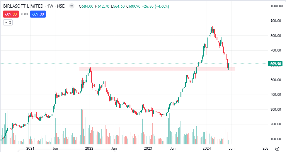 Preksha Baid tweet media