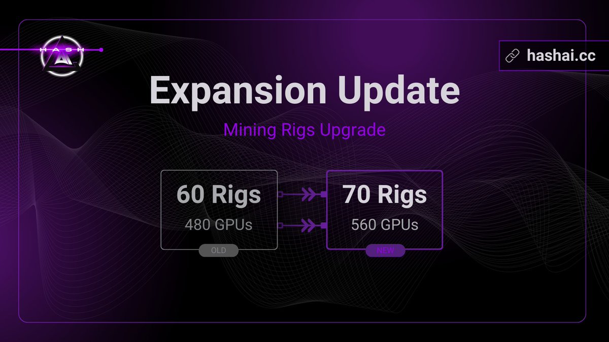 New Expansion Update! 🚀 

$HashAI is adding another 10 mining rigs, which now brings our total to an incredible 70 rigs! This means we are now equipped with 560 GPUs. 

The power and efficiency of #HashAI will only continue to grow, and we look forward to sharing even more of…