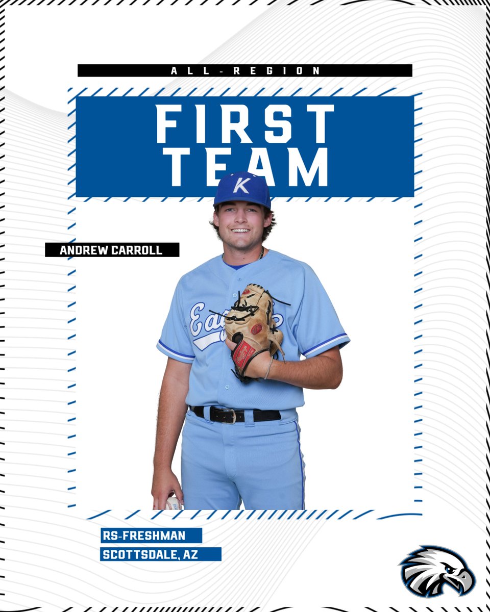 Kirkwood Eagles (@kirkwoodeagles) on Twitter photo 𝓒𝓸𝓷𝓰𝓻𝓪𝓽𝓾𝓵𝓪𝓽𝓲𝓸𝓷𝓼 to RS-Freshman, Andrew Carroll, on earning First Team All-Region honors!
✍️ shorturl.at/jlmX0
#GoEagles🦅⚾️ | <a href="/KCC_BSB/">Kirkwood Baseball</a> 𝓒𝓸𝓷𝓰𝓻𝓪𝓽𝓾𝓵𝓪𝓽𝓲𝓸𝓷𝓼 to RS-Freshman, Andrew Carroll, on earning First Team All-Region honors!
✍️ shorturl.at/jlmX0
#GoEagles🦅⚾️ | <a href="/KCC_BSB/">Kirkwood Baseball</a>