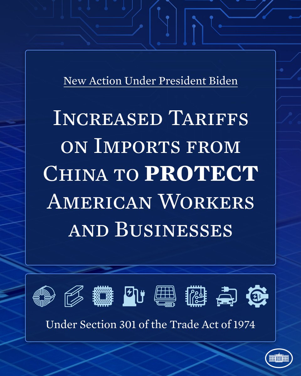 President Biden knows American workers and businesses can outcompete anyone – as long as that competition is fair. Today, in response to China’s unfair trade practices, @POTUS is taking action to increase tariffs on Chinese imports to protect American workers and businesses.