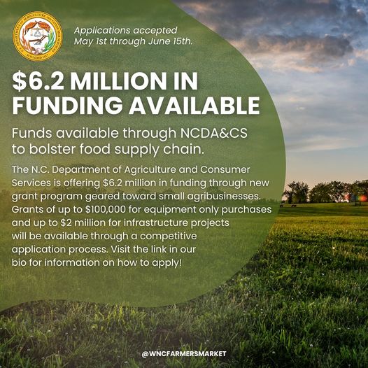 Did you see the recent post and graphic that the WNC Farmers Market recently shared about our new grant program, Resilient Food Systems Infrastructure (RFSI) Grants? Learn more below, including how to apply! #NCAgriculture More information: loom.ly/MY49D_E