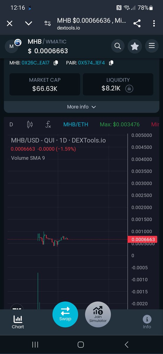 <a href="/1goonrich/">Quasar.Exe</a> Just in time for #harambe day. Easy #1000x next in the meme crazy! <a href="/Mini_Harambe/">Mini Harambe</a>  miniharambe.io $MHB