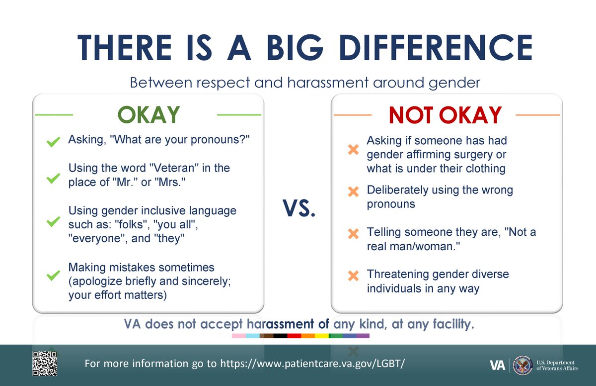 There is a BIG difference between respect and harassment around gender. VA does not accept harassment of any kind, at any facility. For more information go to patientcare.va.gov/LGBT/