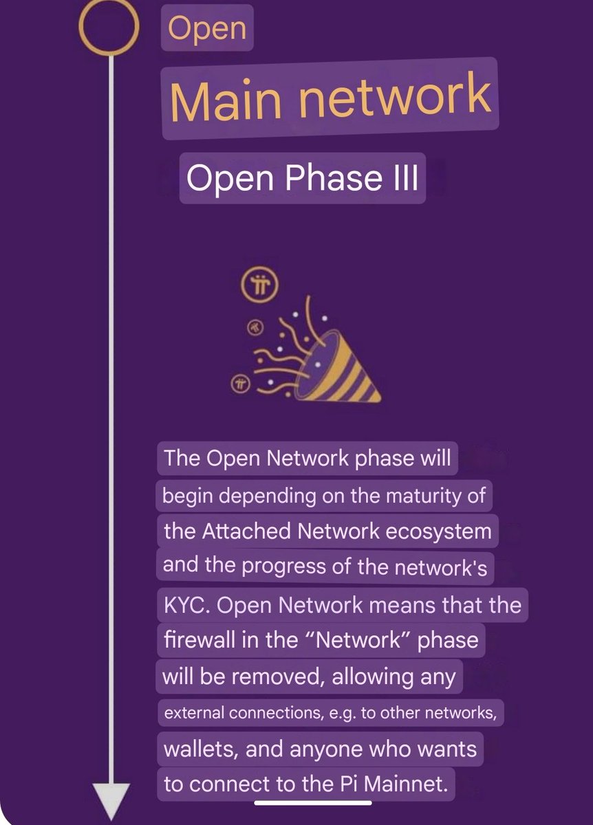 GREAT NEWS PI 24/7🌻🔜🎉🔥🏛 Pi will connect to other networks such as BTC, ETH, BNB, SOL, CORE..., other #wallets such as MetaMask, Trust, Zerion, Binance, Okx, Bitget, CoinBase...#bitcoins #Node and Pi's ecosystem are number 1 Please learn how to use #Web3 wallet, otherwise