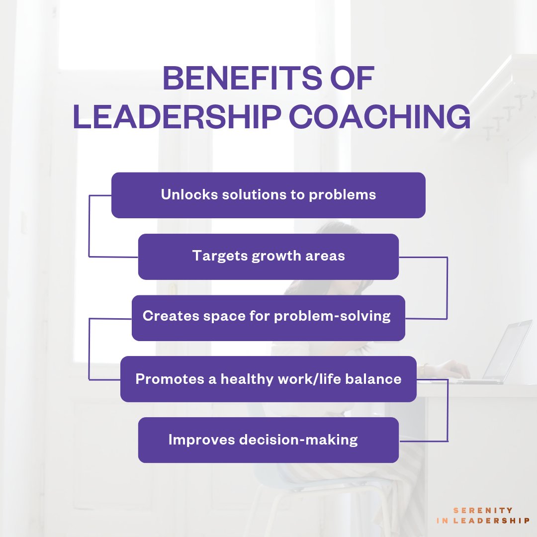 How are you ensuring your success as a leader? How resilient are you to stressful situations in the workplace? Our bespoke coaching plans are tailored to your needs and schedule. Create an action plan by contacting us today. bit.ly/3UDARhd #leadershipcoaching