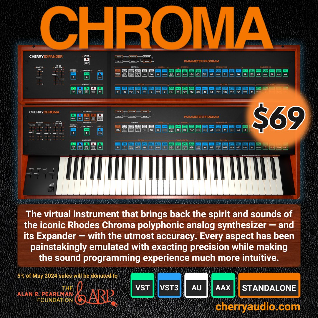NEW! Chroma is a groundbreaking virtual instrument that revives the legendary sounds of the 1982 Rhodes Chroma polyphonic analog synthesizer and its Expander - bit.ly/chromanow 5% of profits from May 2024 website sales of Chroma go to the ARP Foundation!