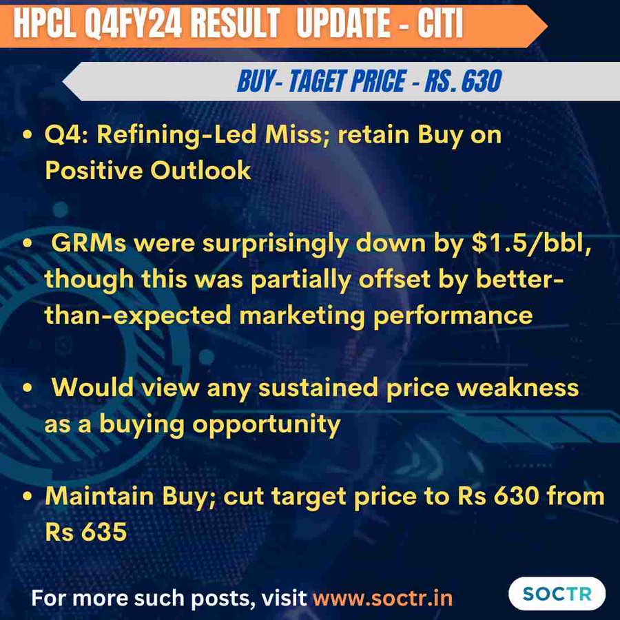 #HPCL Q4 | Result Update Check my.soctr.in/x for more #MarketUpdates & 'follow' @MySoctr #Nifty #nifty50 #investing #BreakoutStocks #Breakout #Nse #nseindia #Stockideas #stocks #StocksToWatch #StocksToBuy #StocksToTrade #StockMarket #trading #Nse #Nseindia #Stocks…